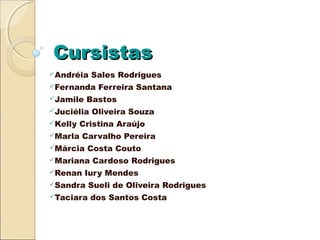 Cursistas
Andréia    Sales Rodrigues
Fernanda    Ferreira Santana
Jamile   Bastos
Juciélia   Oliveira Souza
Kelly   Cristina Araújo
Marla   Carvalho Pereira
Márcia   Costa Couto
Mariana    Cardoso Rodrigues
Renan    Iury Mendes
Sandra    Sueli de Oliveira Rodrigues
Taciara    dos Santos Costa
 