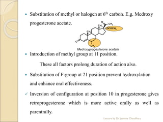  Substitution of methyl or halogen at 6th carbon. E.g. Medroxy
progesterone acetate.
 Introduction of methyl group at 11 position.
These all factors prolong duration of action also.
 Substitution of F-group at 21 position prevent hydroxylation
and enhance oral effectiveness.
 Inversion of configuration at position 10 in progesterone gives
retroprogesterone which is more active orally as well as
parentrally.
CH3
CH3
CH3
O
O
OCOCH3
CH3
Medroxyprogesterone acetate
Lecture by Dr. Jasmine Chaudhary
 