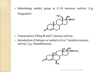  Substituting methyl group at C-18 increases activity. E.g.
Norgesterol
 Unsaturation of Ring B and C increase activity.
 Introduction of halogen or methyl at 6 or 7 position increase
activity. E.g. Dimethisterone.
OH
O
CH
C
H3
H
CH3
CH3
OH
O
CCH3
CH3
Lecture by Dr. Jasmine Chaudhary
 