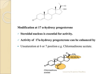 Modification at 17 α-hydroxy progesterone
 Steroidal nucleus is essential for activity.
 Activity of 17α-hydroxy progesterone can be enhanced by
 Unsaturation at 6 or 7 position e.g. Chlormadinone acetate.
CH3
CH3
CH3
O
O
OCOCH3
Cl
Chlormadinone
acetate Lecture by Dr. Jasmine Chaudhary
 