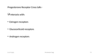 Dr.shankar Gejji 13
Progesterone Receptor Cross talk:-
 Interacts with:
• Estrogen receptors
• Glucocorticoid receptors
• Androgen receptors
01-07-2025
 