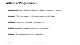 Dr.shankar Gejji 15
Actions of Progesterone:-
• In Endometrium: Inhibits proliferation, induces secretory changes
• In Cervix: Thickens mucus → Prevents sperm penetration
• In Breast: Promotes glandular development
• In CNS: Modulates mood, temperature regulation
• In Bone : Promotes osteoblasts proliferation
01-07-2025
 