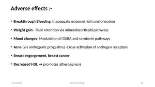Dr.shankar Gejji 22
Adverse effects :-
• Breakthrough Bleeding: Inadequate endometrial transformation
• Weight gain - Fluid retention via mineralocorticoid pathways
• Mood changes- Modulation of GABA and serotonin pathways
• Acne (via androgenic progestins) -Cross-activation of androgen receptors
• Breast engorgement, breast cancer
• Decreased HDL → promotes atherogenesis
01-07-2025
 