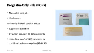 Dr.shankar Gejji 36
Progestin-Only Pills (POPs)
• Also called mini-pills
• Mechanism:
- Primarily thickens cervical mucus
- suppresses ovulation
- Ovulation occurs in 20-30% recipients
• Less efficacious(96-98%) compared to
combined oral contraceptives(98-99.9%)
01-07-2025
 