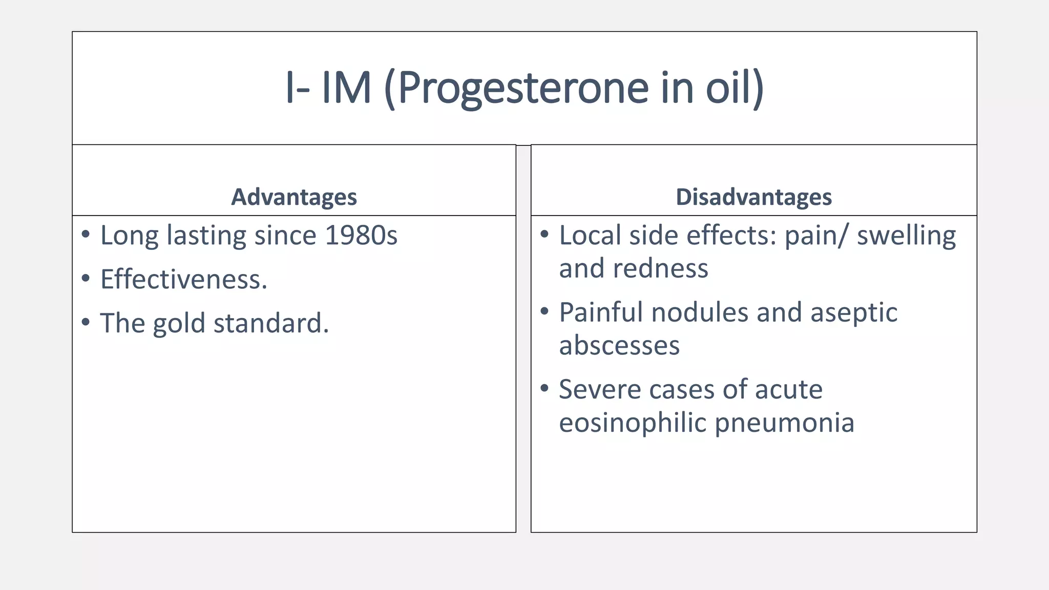 Progesterone and reproduction: Concepts | PPTX