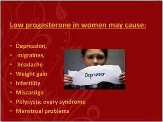 Low progesterone in women may cause:
• Depression,
• migraines,
• headache
• Weight gain
• Infertility
• Miscarrige
• Polycystic ovary syndrome
• Menstrual problems
 