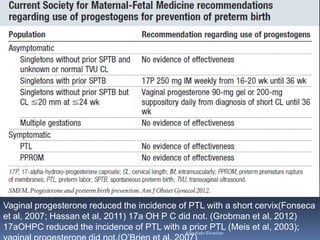 Vaginal progesterone reduced the incidence of PTL with a short cervix(Fonseca et al, 2007; Hassan et al, 2011) 17a OH P C did not. (Grobman et al, 2012) 17aOHPC reduced the incidence of PTL with a prior PTL (Meis et al, 2003); vaginal progesterone did not.(O’Brien et al, 2007) 
Aboubakr Elnashar 
 
