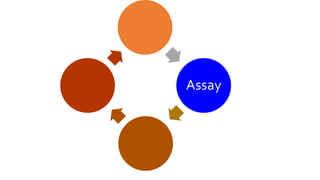 Assay
 