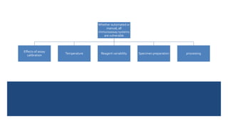 Whether automated or
manual, all
immunoassay systems
are vulnerable
Effects of assay
calibration
Temperature Reagent variability Specimen preparation processing
 