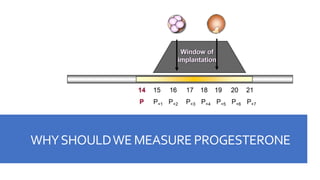 WHYSHOULDWEMEASURE PROGESTERONE
 