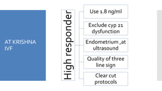 AT KRISHNA
IVF
Highresponder
Use 1.8 ng/ml
Exclude cyp 21
dysfunction
Endometrium ,at
ultrasound
Quality of three
line sign
Clear cut
protocols
 