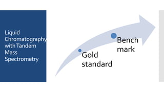 Liquid
Chromatography
withTandem
Mass
Spectrometry
Gold
standard
Bench
mark
 