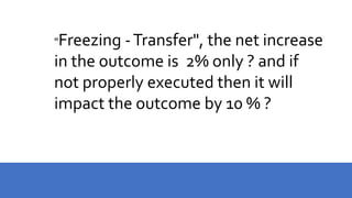 "Freezing -
Transfer", the
net increasein
the outcome
is 2% only ? and
if not properly
executedthen it
will impact the
outcome by 10
% ?
"Freezing -Transfer", the net increase
in the outcome is 2% only ? and if
not properly executed then it will
impact the outcome by 10 % ?
 