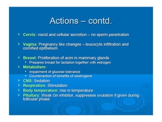ESTRADIOL AND PROGESTERONE ORAL ROUTE visual data 6