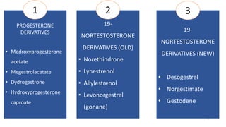 7
PROGESTERONE
DERIVATIVES
• Medroxyprogesterone
acetate
• Megestrolacetate
• Dydrogestrone
• Hydroxyprogesterone
caproate
19-
NORTESTOSTERONE
DERIVATIVES (NEW)
• Desogestrel
• Norgestimate
• Gestodene
19-
NORTESTOSTERONE
DERIVATIVES (OLD)
• Norethindrone
• Lynestrenol
• Allylestrenol
• Levonorgestrel
(gonane)
1 3
2
 