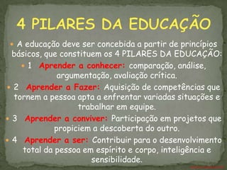  A educação deve ser concebida a partir de princípios
  básicos, que constituem os 4 PILARES DA EDUCAÇÃO:
     1 Aprender a conhecer: comparação, análise,
               argumentação, avaliação crítica.
 2 Aprender a Fazer: Aquisição de competências que
  tornem a pessoa apta a enfrentar variadas situações e
                    trabalhar em equipe.
 3 Aprender a conviver: Participação em projetos que
              propiciem a descoberta do outro.
 4 Aprender a ser: Contribuir para o desenvolvimento
     total da pessoa em espírito e corpo, inteligência e
                       sensibilidade.
                                               ANTÔNIO FERNANDES NETO
 