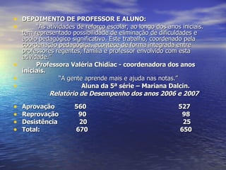 DEPOIMENTO DE PROFESSOR E ALUNO: “ As atividades de reforço escolar, ao longo dos anos iniciais. tem representado possibilidade de eliminação de dificuldades e apoio pedagógico significativo. Este trabalho, coordenado pela coordenação pedagógica, acontece de forma integrada entre professores regentes, família e professor envolvido com esta atividade.” Professora Valéria Chidiac - coordenadora dos anos iniciais. “ A gente aprende mais e ajuda nas notas.” Aluna da 5ª série – Mariana Dalcin. Relatório de Desempenho dos anos 2006 e 2007 Aprovação  560  527 Reprovação  90  98 Desistência  20  25  Total:  670  650 