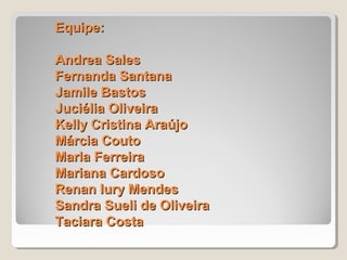 Equipe:

Andrea Sales
Fernanda Santana
Jamile Bastos
Juciélia Oliveira
Kelly Cristina Araújo
Márcia Couto
Marla Ferreira
Mariana Cardoso
Renan Iury Mendes
Sandra Sueli de Oliveira
Taciara Costa
 
