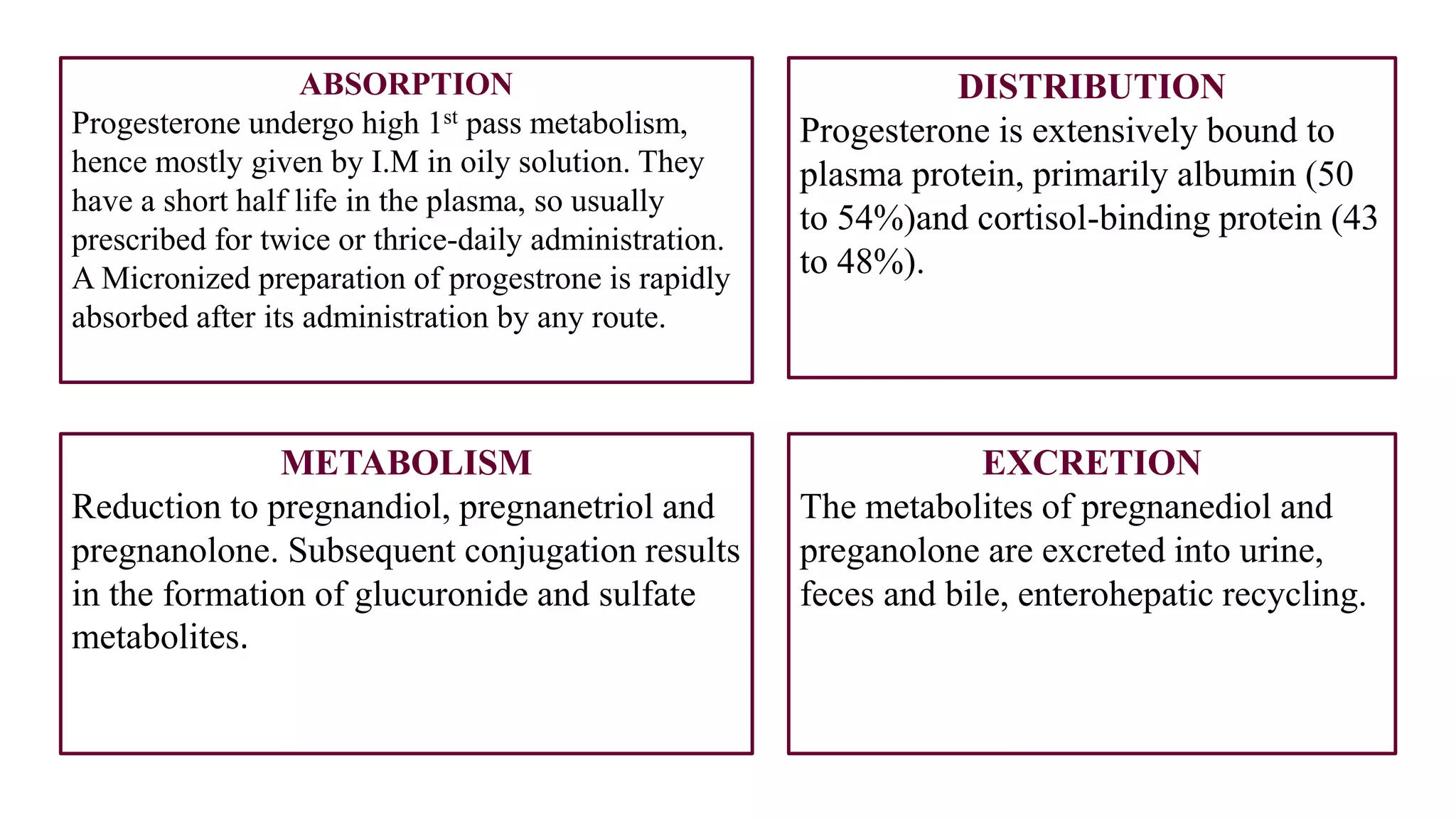METABOLISM
Reduction to pregnandiol, pregnanetriol and
pregnanolone. Subsequent conjugation results
in the formation of glucuronide and sulfate
metabolites.
EXCRETION
The metabolites of pregnanediol and
preganolone are excreted into urine,
feces and bile, enterohepatic recycling.
ABSORPTION
Progesterone undergo high 1st pass metabolism,
hence mostly given by I.M in oily solution. They
have a short half life in the plasma, so usually
prescribed for twice or thrice-daily administration.
A Micronized preparation of progestrone is rapidly
absorbed after its administration by any route.
DISTRIBUTION
Progesterone is extensively bound to
plasma protein, primarily albumin (50
to 54%)and cortisol-binding protein (43
to 48%).
 