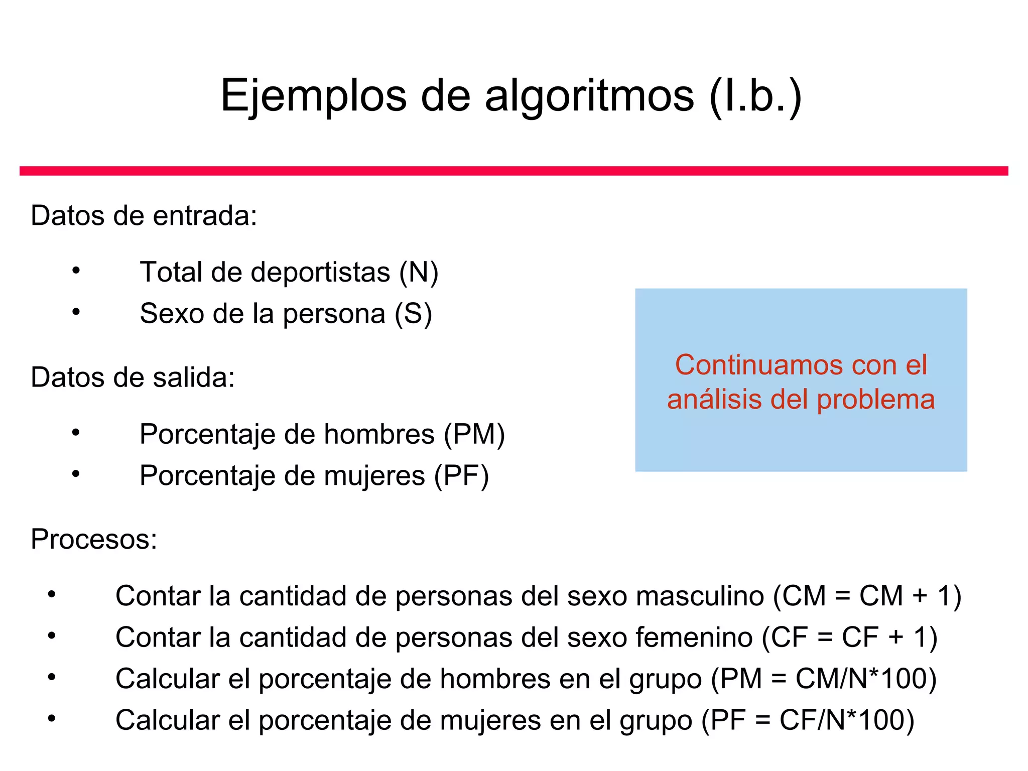 Ejemplos de algoritmos (I.b.)   Total de deportistas (N) Sexo de la persona (S) Datos de entrada: Datos de salida: Porcentaje de hombres (PM) Porcentaje de mujeres (PF) Procesos: Contar la cantidad de personas del sexo masculino (CM = CM + 1) Contar la cantidad de personas del sexo femenino (CF = CF + 1) Calcular el porcentaje de hombres en el grupo (PM = CM/N*100) Calcular el porcentaje de mujeres en el grupo (PF = CF/N*100) Continuamos con el análisis del problema 