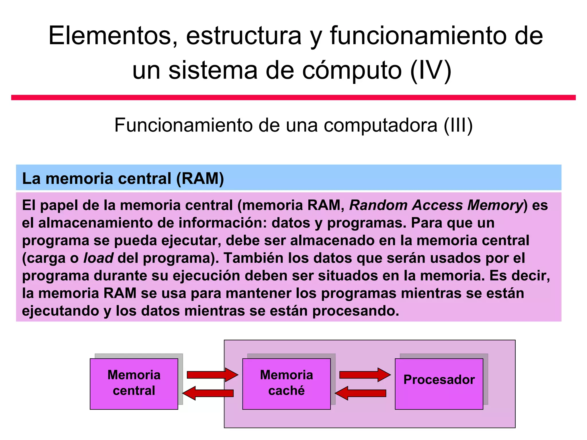 Elementos, estructura y funcionamiento de un sistema de cómputo (IV)   Funcionamiento de una computadora (III) El papel de la memoria central (memoria RAM,  Random Access Memory ) es el almacenamiento de información: datos y programas. Para que un programa se pueda ejecutar, debe ser almacenado en la memoria central (carga o  load  del programa). También los datos que serán usados por el programa durante su ejecución deben ser situados en la memoria. Es decir, la memoria RAM se usa para mantener los programas mientras se están ejecutando y los datos mientras se están procesando.  La memoria central (RAM) Memoria central Memoria caché Procesador 