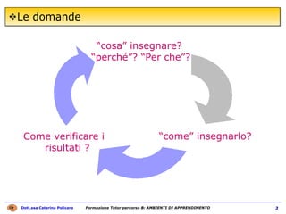 Le domande “ cosa” insegnare?  “ perché”? “Per che”? “ come” insegnarlo? Come verificare i  risultati ? 