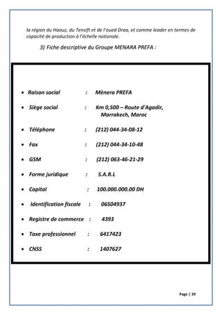 Page | 39
la région du Haouz, du Tensift et de l’oued Draa, et comme leader en termes de
capacité de production à l’échelle nationale.
3) Fiche descriptive du Groupe MENARA PREFA :
4) Activités de la société :
 Raison social : Mènera PREFA
 Siège social : Km 0,500 – Route d'Agadir,
Marrakech, Maroc
 Téléphone : (212) 044-34-08-12
 Fax : (212) 044-34-10-48
 GSM : (212) 063-46-21-29
 Forme juridique : S.A.R.L
 Capital : 100.000.000.00 DH
 Identification fiscale : 06504937
 Registre de commerce : 4393
 Taxe professionnel : 6417423
 CNSS : 1407627
 