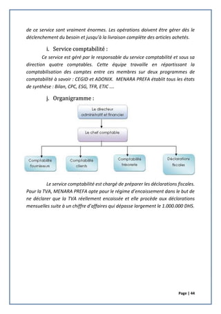 Page | 44
de ce service sont vraiment énormes. Les opérations doivent être gérer dès le
déclenchement du besoin et jusqu’à la livraison complète des articles achetés.
i. Service comptabilité :
Ce service est géré par le responsable du service comptabilité et sous sa
direction quatre comptables. Cette équipe travaille en répartissant la
comptabilisation des comptes entre ces membres sur deux programmes de
comptabilité à savoir : CEGID et ADONIX. MENARA PREFA établit tous les états
de synthèse : Bilan, CPC, ESG, TFR, ETIC ….
j. Organigramme :
Le service comptabilité est chargé de préparer les déclarations fiscales.
Pour la TVA, MENARA PREFA opte pour le régime d’encaissement dans le but de
ne déclarer que la TVA réellement encaissée et elle procède aux déclarations
mensuelles suite à un chiffre d’affaires qui dépasse largement le 1.000.000 DHS.
 