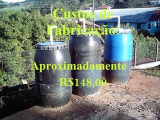 Custos de Fabricação : Aproximadamente  R$148,00 