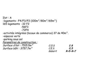 C.O.S 2.8
C.E.S. 0,5
Gabarit R+5-R+7
Ilot : A
-logements : F4/F3/F2 (100m²/80m²/65m²)
165 logements -32 F2
-56F3
-72F4
-activités intégrées (locaux de commerce) 37 de 40m².
-espaces verts
-parking sous sol
Paramètres de construction :
Surface d’ilot : 7515.5m²
Surface bâti : 3757.7m²
 