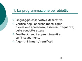 1. La programmazione per obiettivi







Linguaggio osservativo-descrittivo
Verifica degli apprendimenti come
rilevazione (presenza, assenza, frequenza)
delle condotte attese
Feedback: sugli apprendimenti e
sull’insegnamento
Algoritmi lineari / ramificati

18

 