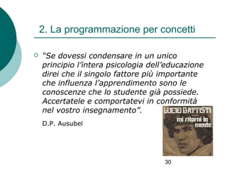 2. La programmazione per concetti


“Se dovessi condensare in un unico
principio l’intera psicologia dell’educazione
direi che il singolo fattore più importante
che influenza l’apprendimento sono le
conoscenze che lo studente già possiede.
Accertatele e comportatevi in conformità
nel vostro insegnamento”.
D.P. Ausubel

30

 