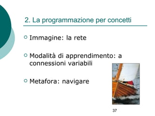 2. La programmazione per concetti


Immagine: la rete



Modalità di apprendimento: a
connessioni variabili



Metafora: navigare

37

 