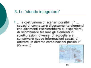 3. Lo “sfondo integratore”


… la costruzione di scenari possibili : “ …
capaci di connettere diversamente elementi
che altrimenti rischierebbero di disperdersi,
di ricombinare tra loro gli elementi in
strutturazioni diverse, di accogliere e
conservare nuove informazioni capaci di
attivarsi in diverse combinazioni possibili”
(Canevaro)

55

 