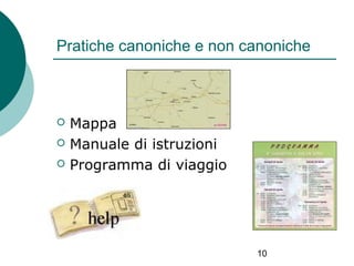Pratiche canoniche e non canoniche





Mappa
Manuale di istruzioni
Programma di viaggio

10

 