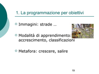 1. La programmazione per obiettivi


Immagini: strade …



Modalità di apprendimento:
accrescimento, classificazioni



Metafora: crescere, salire

19

 