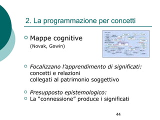 2. La programmazione per concetti


Mappe cognitive
(Novak, Gowin)



Focalizzano l’apprendimento di significati:
concetti e relazioni
collegati al patrimonio soggettivo



Presupposto epistemologico:
La “connessione” produce i significati



44

 