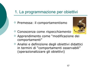 1. La programmazione per obiettivi


Premessa: il comportamentismo



Conoscenza come rispecchiamento
Apprendimento come “modificazione dei
comportamenti”
Analisi e definizione degli obiettivi didattici
in termini di “comportamenti osservabili”
(operazionalizzare gli obiettivi)





17

 