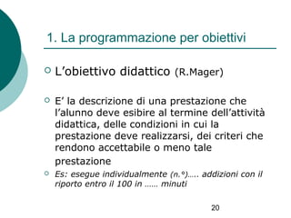 1. La programmazione per obiettivi


L’obiettivo didattico (R.Mager)



E’ la descrizione di una prestazione che
l’alunno deve esibire al termine dell’attività
didattica, delle condizioni in cui la
prestazione deve realizzarsi, dei criteri che
rendono accettabile o meno tale
prestazione



Es: esegue individualmente (n.°)….. addizioni con il
riporto entro il 100 in …… minuti
20

 