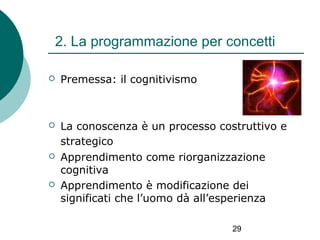 2. La programmazione per concetti


Premessa: il cognitivismo



La conoscenza è un processo costruttivo e
strategico
Apprendimento come riorganizzazione
cognitiva
Apprendimento è modificazione dei
significati che l’uomo dà all’esperienza





29

 