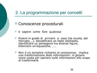 2. La programmazione per concetti


Conoscenze procedurali



è sapere come fare qualcosa



Essere in grado di arrivare a casa (da scuola, dal
mercato,…), decodificare un testo stampato,
identificare un pentagono tra diverse figure,
bilanciare un’equazione, ……



Non è un semplice richiamo di conoscenze, implica
una trasformazione delle informazioni: in genere
viene usata per operare sulle informazioni allo scopo
di trasformarle
36

 