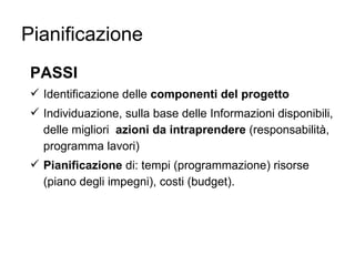 Pianificazione PASSI Identificazione delle  componenti del progetto Individuazione, sulla base delle Informazioni disponibili, delle migliori  azioni da intraprendere  (responsabilità, programma lavori) Pianificazione  di: tempi (programmazione) risorse (piano degli impegni), costi (budget). 