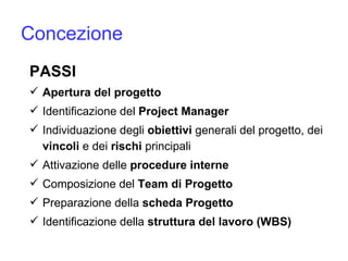 Concezione PASSI Apertura del progetto Identificazione del  Project Manager Individuazione degli  obiettivi  generali del progetto, dei  vincoli  e dei  rischi  principali Attivazione delle  procedure interne Composizione del  Team di Progetto Preparazione della  scheda Progetto Identificazione della  struttura del lavoro (WBS) 