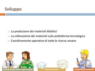 Progettare l'e-Learning