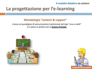 Progettare l'e-Learning