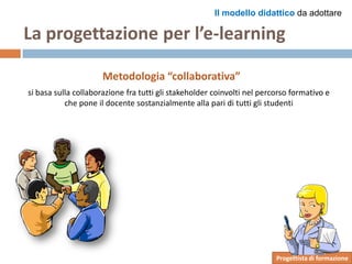 Progettare l'e-Learning