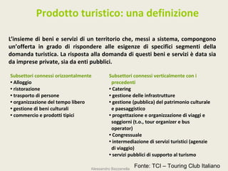 Prodotto turistico: una definizione

L’insieme di beni e servizi di un territorio che, messi a sistema, compongono
un’offerta in grado di rispondere alle esigenze di specifici segmenti della
domanda turistica. La risposta alla domanda di questi beni e servizi è data sia
da imprese private, sia da enti pubblici.

Subsettori connessi orizzontalmente        Subsettori connessi verticalmente con i
• Alloggio                                  precedenti
• ristorazione                             • Catering
• trasporto di persone                     • gestione delle infrastrutture
• organizzazione del tempo libero          • gestione (pubblica) del patrimonio culturale
• gestione di beni culturali                e paesaggistico
• commercio e prodotti tipici              • progettazione e organizzazione di viaggi e
                                            soggiorni (t.o., tour organizer e bus
                                            operator)
                                           • Congressuale
                                           • intermediazione di servizi turistici (agenzie
                                            di viaggio)
                                           • servizi pubblici di supporto al turismo

                                  Alessandro Bazzanella
                                                          Fonte: TCI – Touring Club Italiano
 