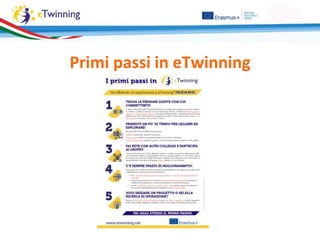 Primi passi in eTwinning
 