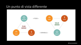 Un punto di vista differente
@marcocalzolari
 