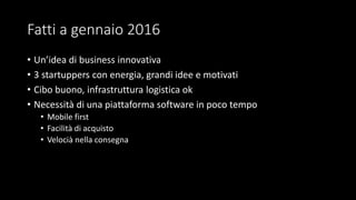 Fatti a gennaio 2016
• Un’idea di business innovativa
• 3 startuppers con energia, grandi idee e motivati
• Cibo buono, infrastruttura logistica ok
• Necessità di una piattaforma software in poco tempo
• Mobile first
• Facilità di acquisto
• Velocià nella consegna
 